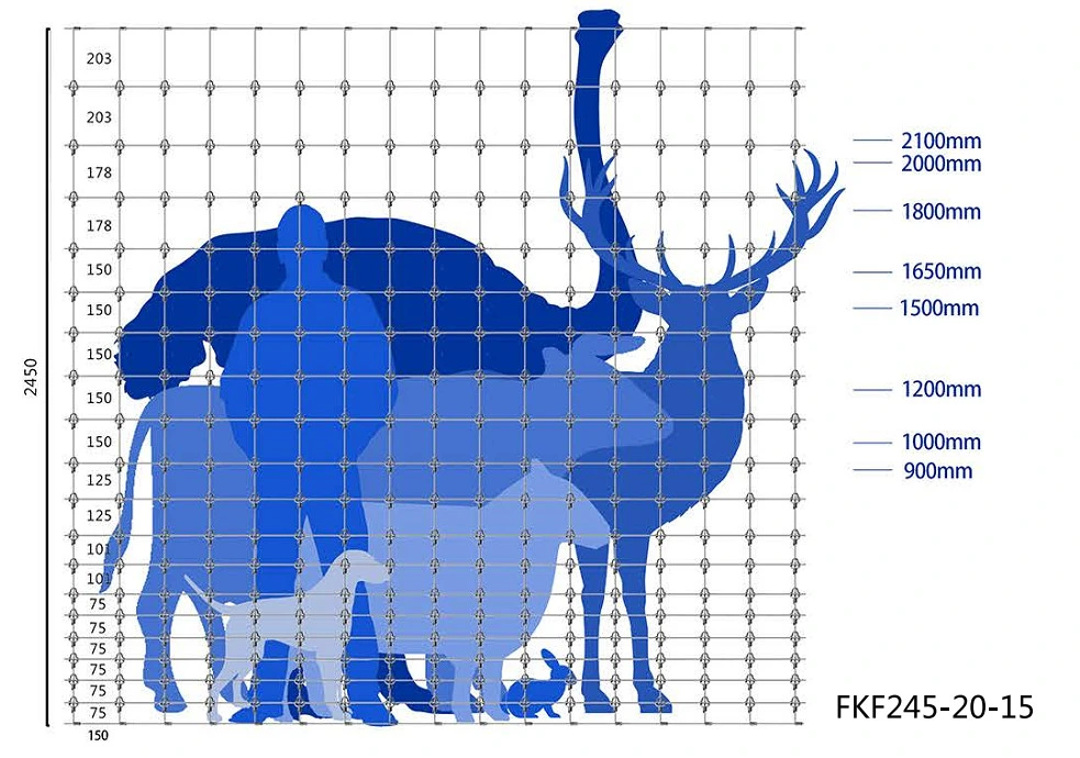 2.4m Height Galvanized Fixed Knot Livestock Fence